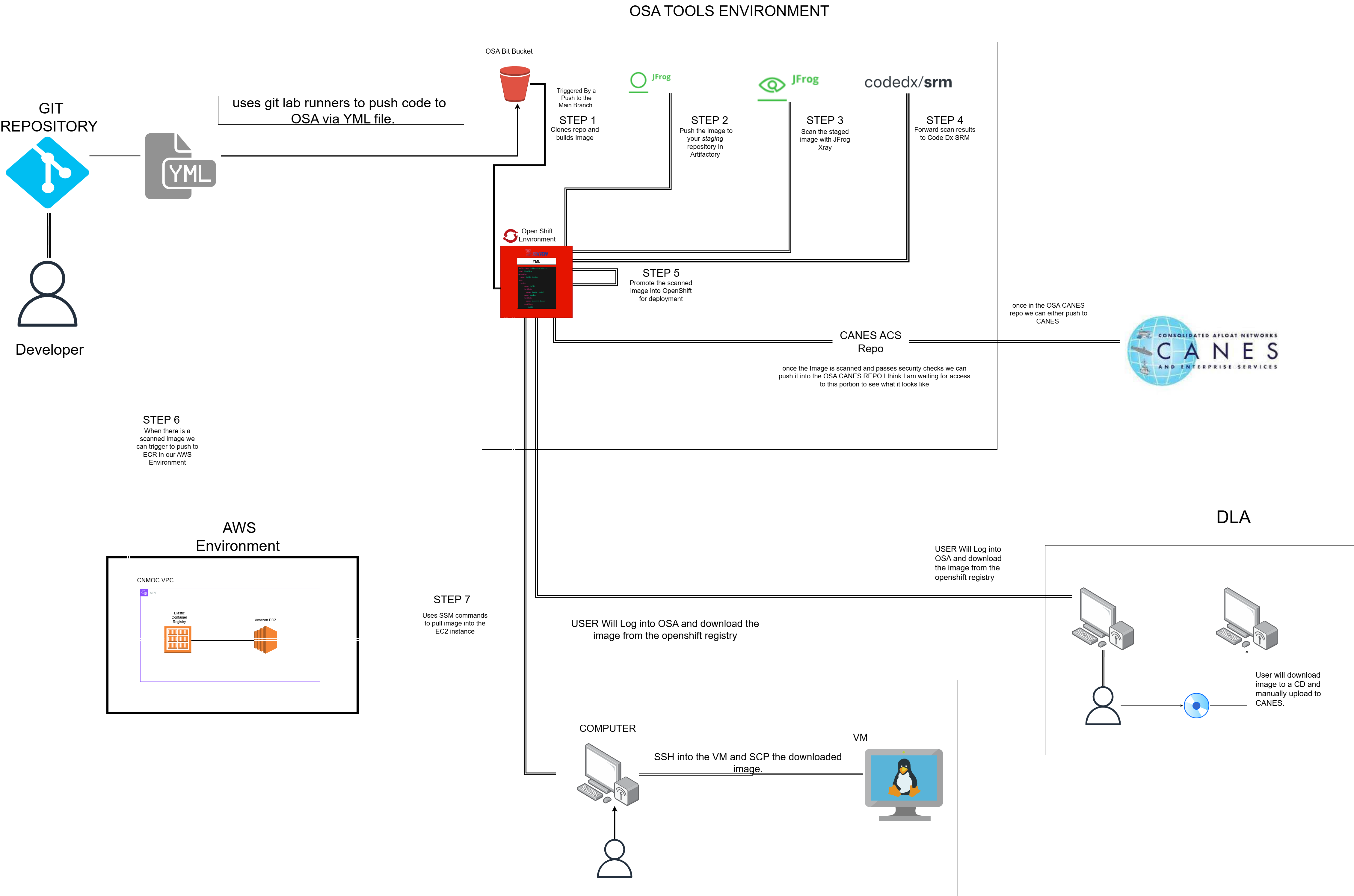 Project Screenshot 3